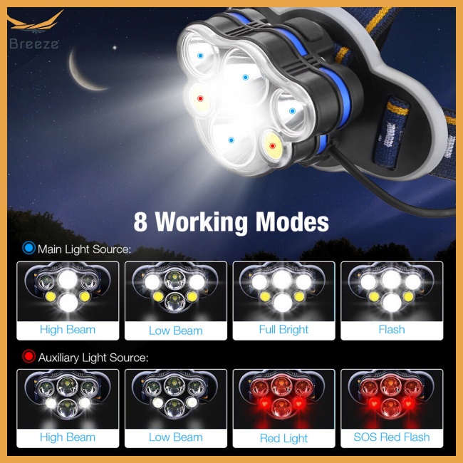 Đèn Pin Cầm Tay Độ Sáng Cao 8 Chế Độ 15000 Lumens Có Thể Sạc Lại