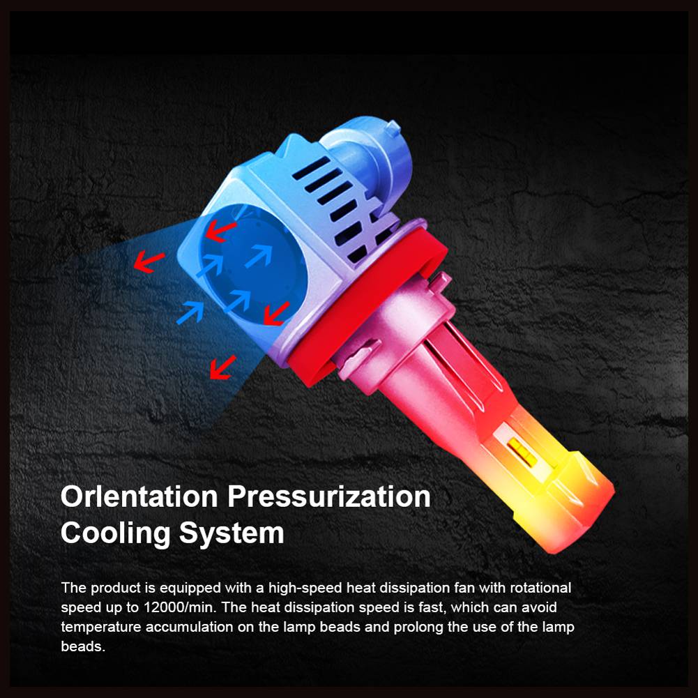 Đèn Pha Chống Nước IP68 H7 H1 H4 H10 H11 12000LM Cho Xe Hơi