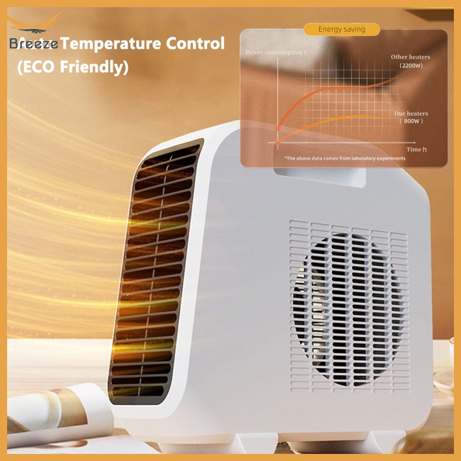Quạt Sưởi Ấm 1800w Di Động Bảo Vệ Không Gây Tiếng Ồn Cho Phòng Khách / Phòng Ngủ