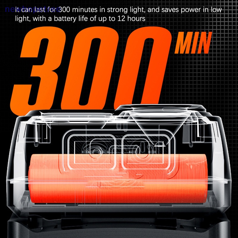 Đèn LED Đội Đầu Chạy Bộ / Câu Cá / Leo Núi Năng Lượng Cao Kèm Sạc Tiện Dụng