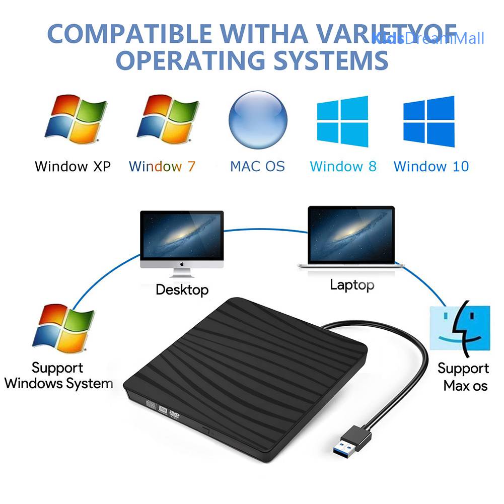 Ổ Đĩa Quang Ngoài USB 3.0 Type-C DVD Cho Laptop Notebook