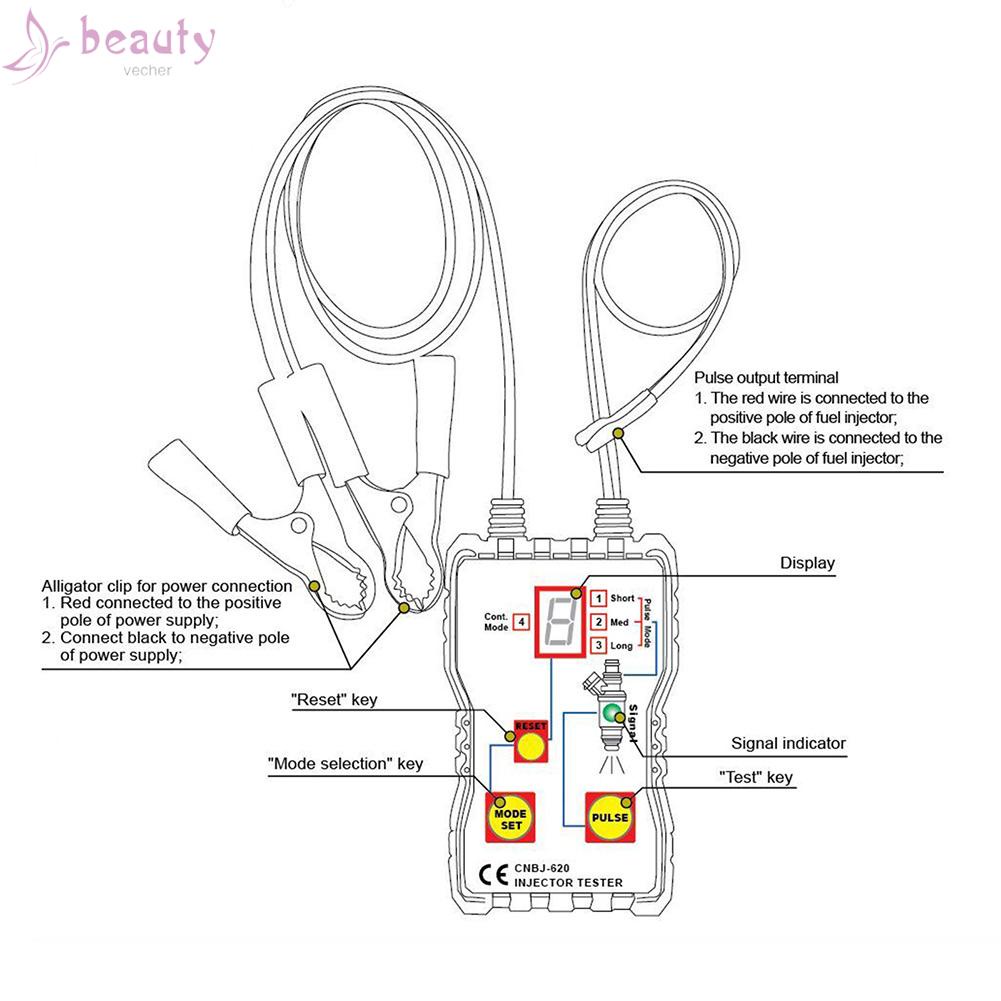 Dụng Cụ Kiểm Tra Kim Tiêm 147x82x29mm 200g