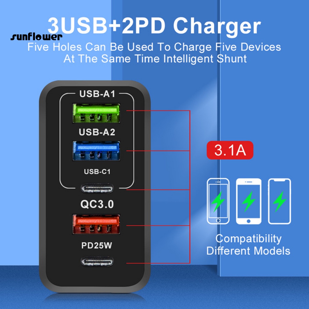 Đầu Sạc USB Type-C 2 Màu An Toàn Cho Điện Thoại Laptop Sự Bảo Vệ