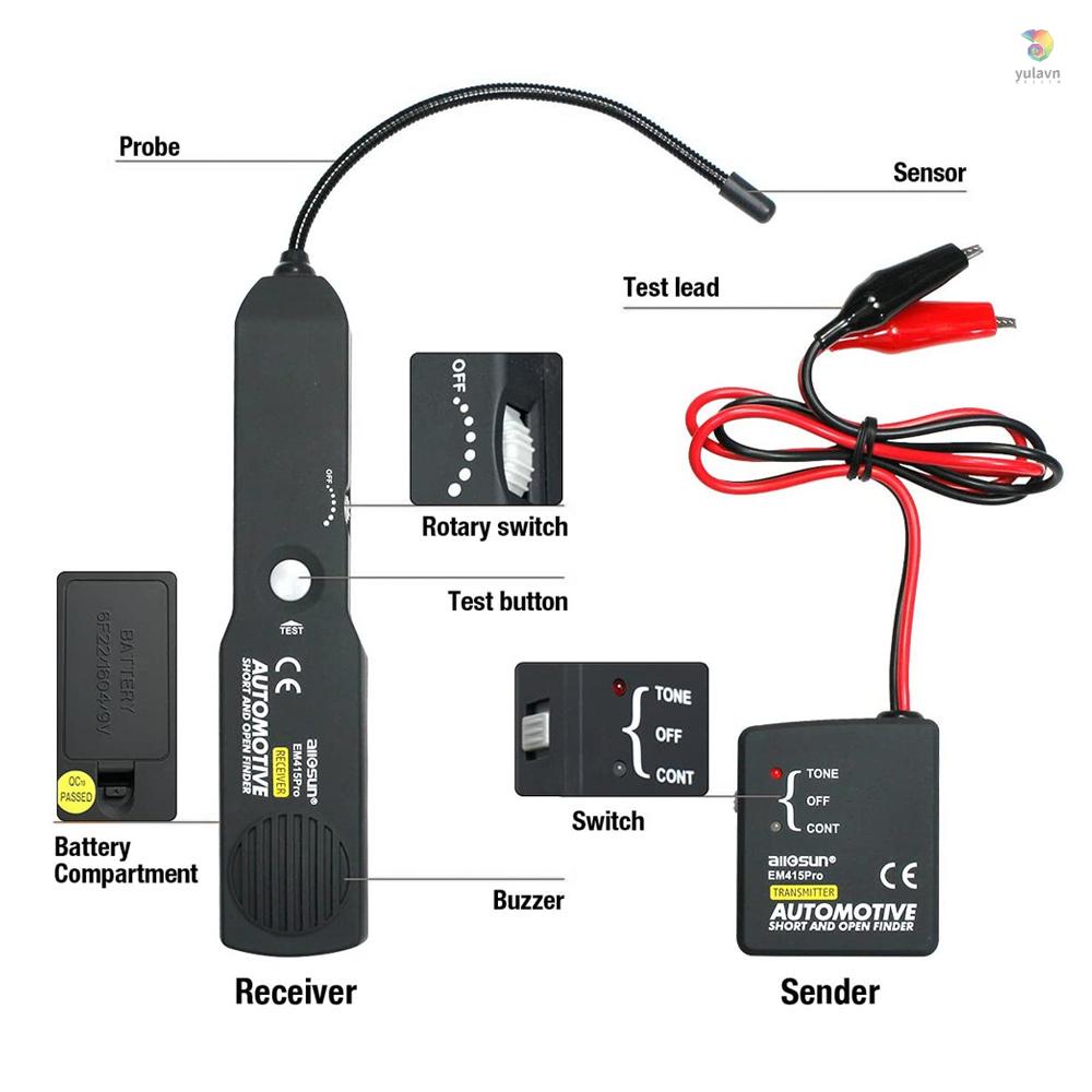 Dụng Cụ Kiểm Tra Mạch Điện Xe Hơi Chuyên Dụng