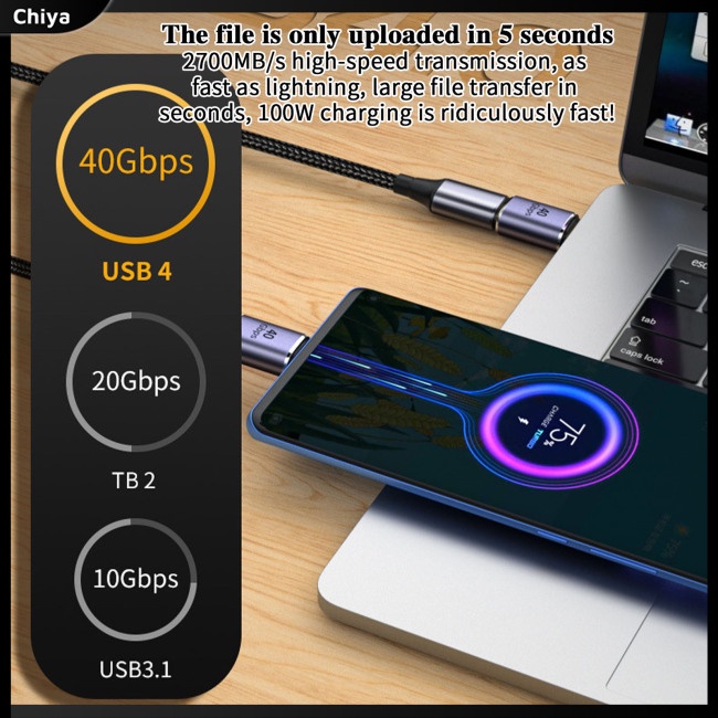 Đầu Nối Chuyển Đổi Type-C 4.0 Male Sang C Female 40gbps Pd100w Sạc Nhanh Cho Thunderbolt 4