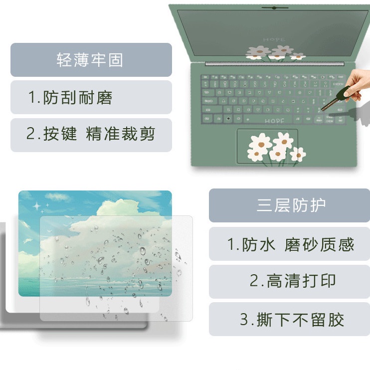 Miếng Dán Bảo Vệ Bàn Phím Laptop Dell Inspiron 5509 Inspiron 3505 Vostro 3400 3420