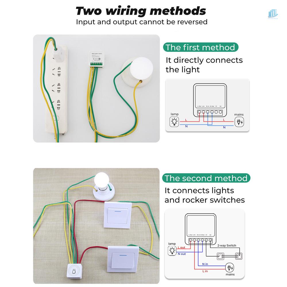 Mô Đun Công Tắc Rơ Le Mini ZigBee 3.0 16A Điều Khiển Bằng Giọng Nói Tiện Dụng Cho Gia Đình AC 85-250V