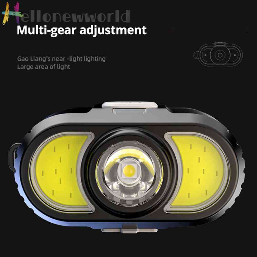 Đèn LED Đeo Trán IPX4 150LM Chống Thấm Nước