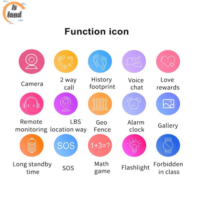 Đồng Hồ Thông Minh Z6 Màn Hình Cảm Ứng 1.44-inch Cho Bé Và Phụ Kiện