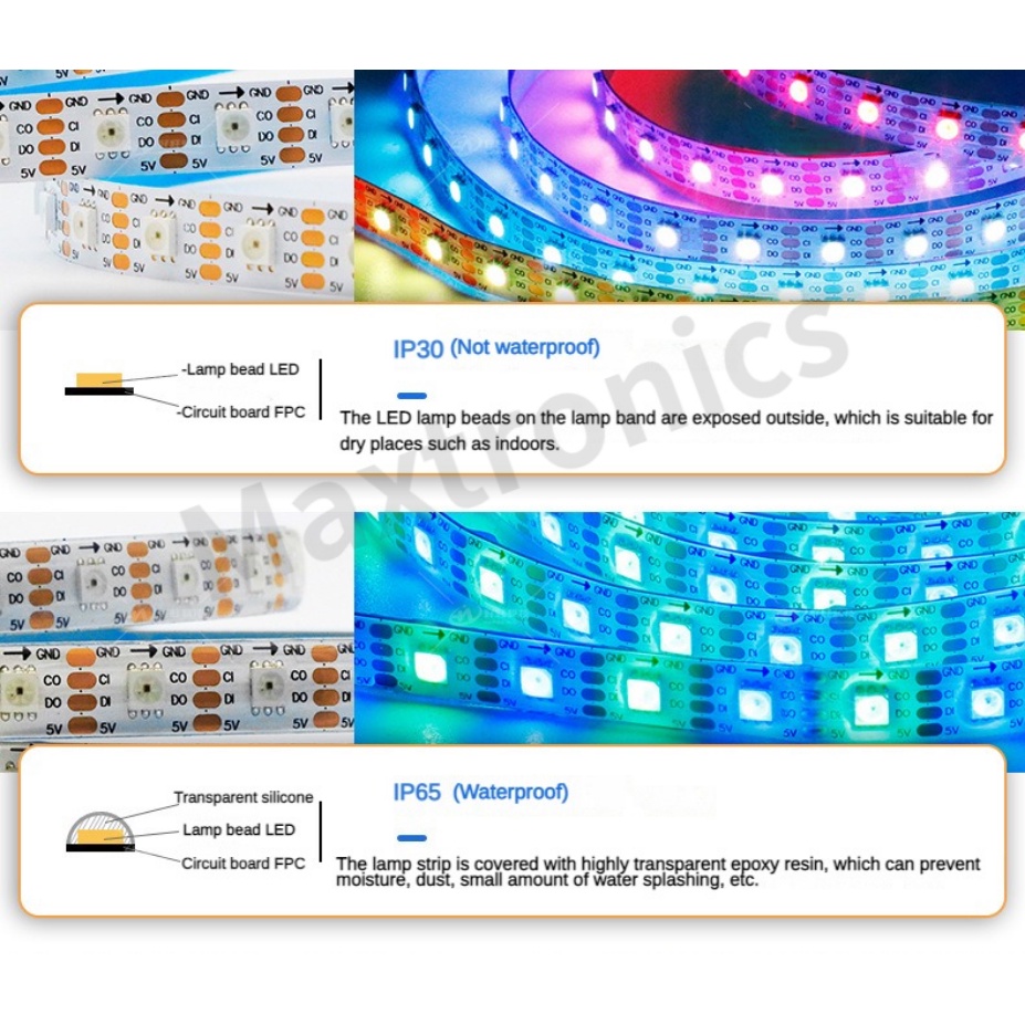 Dây Đèn Led DC5V SK9822 RGB APA102 30 / 60 / 144LED / M