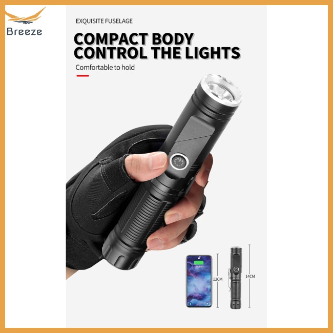 Đèn Pin Mini Đeo Đầu 3 Mức Độ 90 Độ Có Thể Xoay Và Kẹp Tiện Dụng