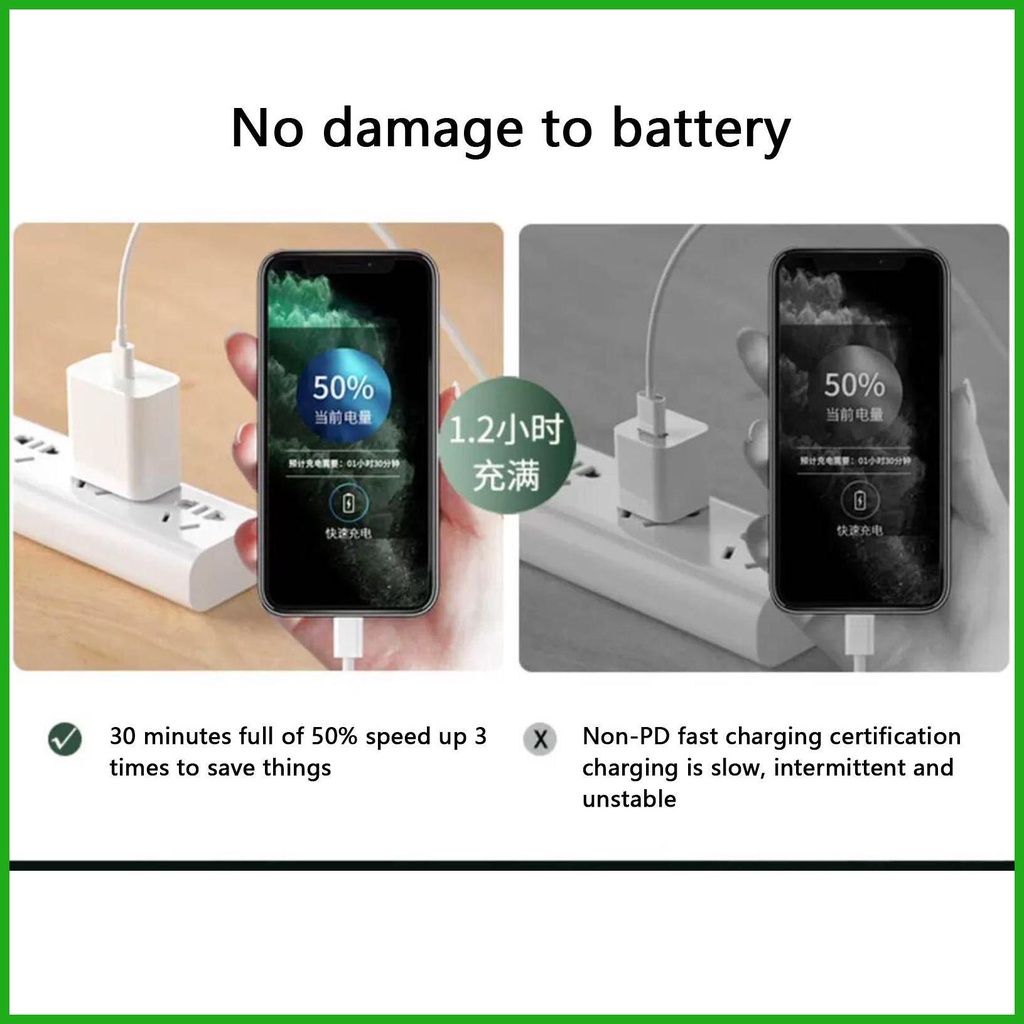 Cáp Sạc Nhanh 20W PD Chuyên Dụng Cho iPhone