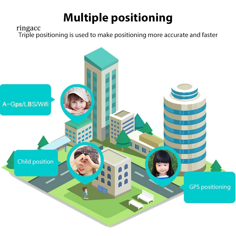 Đồng Hồ Thông Minh RGA D06 IP67 Màn Hình Cảm Ứng 1.44inch Chống Thấm Nước 2G Kèm Phụ Kiện