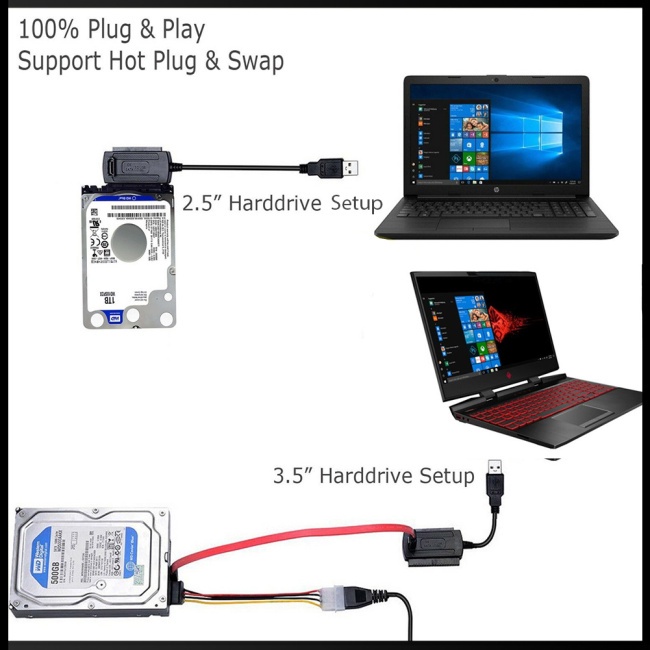 Cáp Chuyển Đổi Usb Sang Ide Sata 480 Mb / s 2.5 Inch / 3.5 Inch Kèm Dây Nguồn 4-pin Cho Ổ Cứng