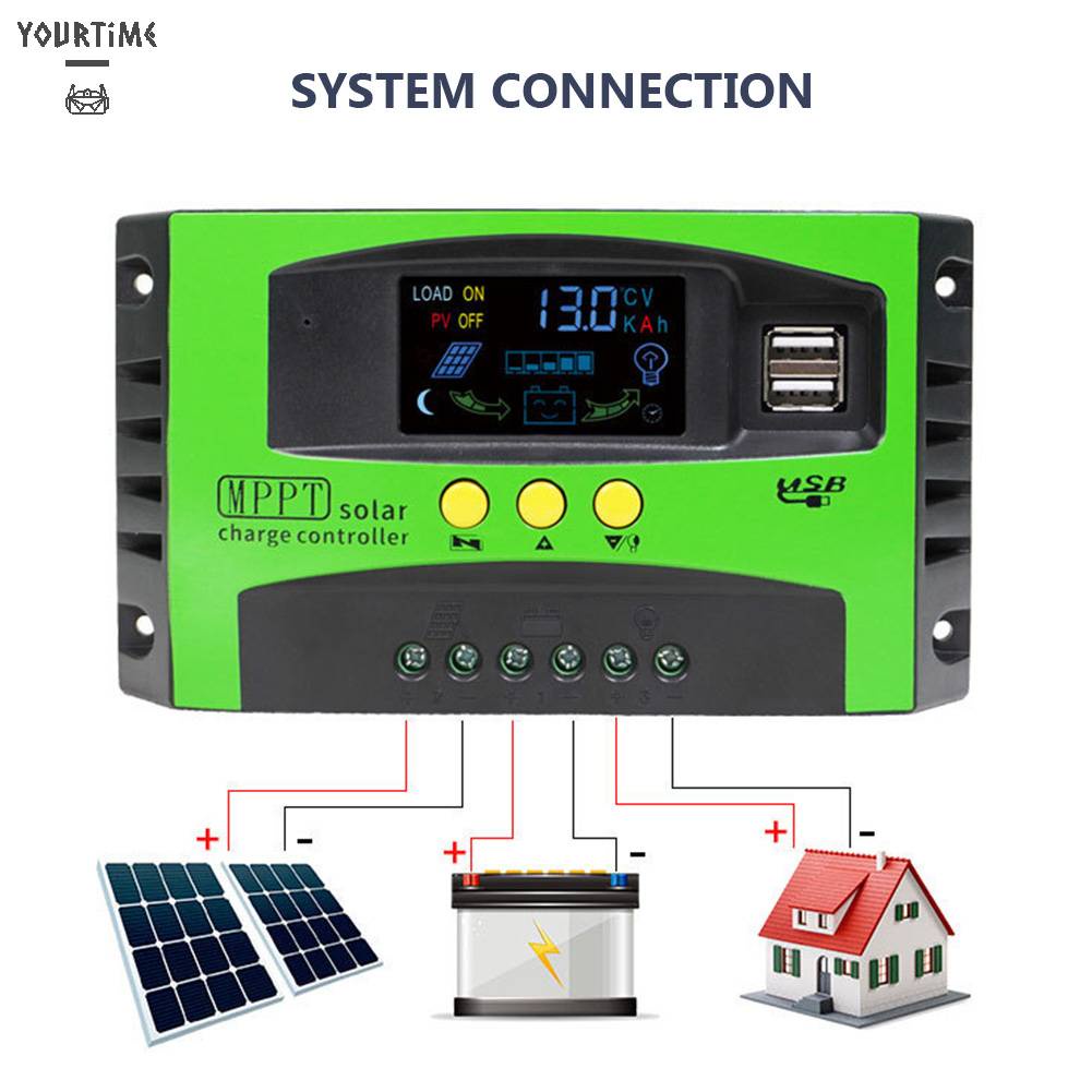 Bộ Điều Khiển Sạc Năng Lượng Mặt Trời 10A / 20A / 30A 12V 24V MPPT USB Kép Cho Đèn Đường