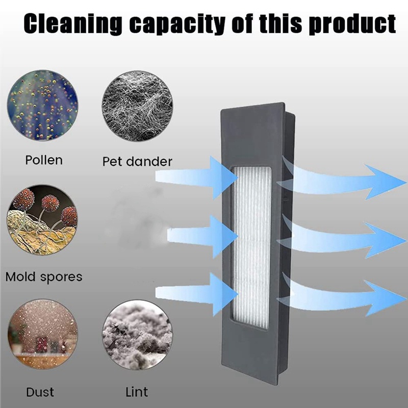 Bộ Cọ Chính + 4 Chổi Lọc 6 Chổi Phụ Thay Thế Cho Ecovacs Deebot N8 T8 1 T8 N8 Ozmo 950 920