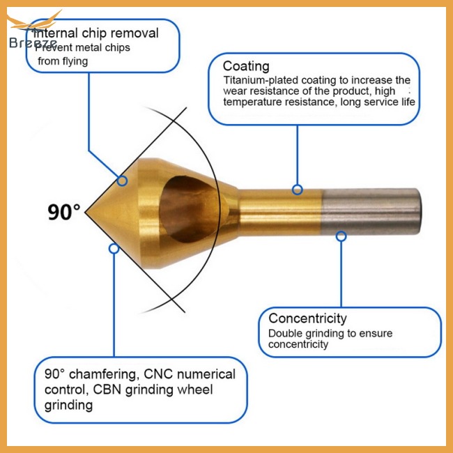 Set 4 Mũi Khoan Lỗ 2-20mm Chuyên Dụng