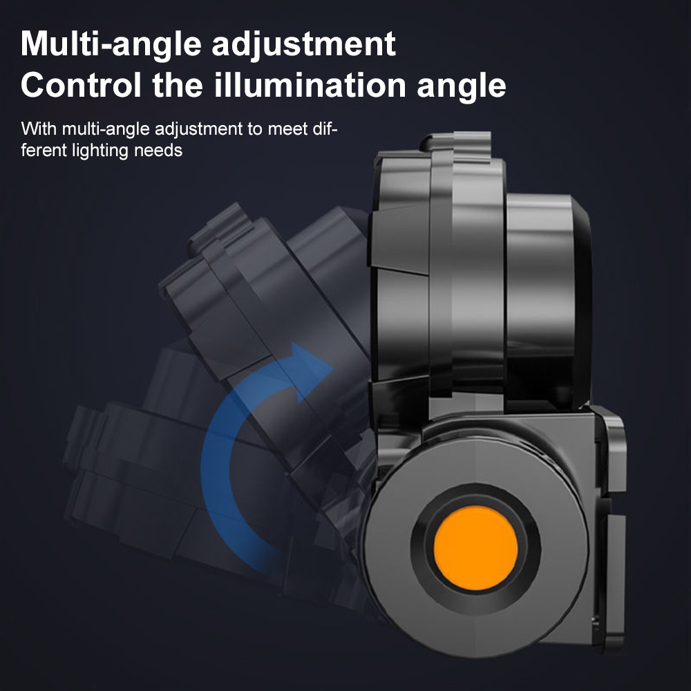 1 Bộ  Đèn Pha cob Ngoài Trời Không Thấm Nước, Nguồn Và Thiết Kế Đèn Kép Cho Khoảng Cách Và Khoảng Cách