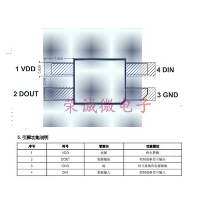 Bàn Phím Cơ WS2812B Hạt Đèn LED 3528 Symphony 6028 Tích Hợp IC Chất Lượng Cao
