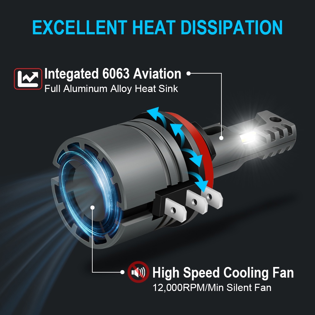 Set 2 Đèn Pha Led H15 50W 12000LM Siêu Sáng Chuyên Dụng Cho Xe Hơi Mazda Ford VW