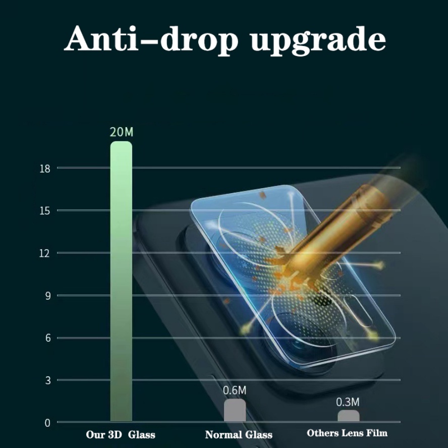 3 Trong 1 Kính Cường Lực HD Bảo Vệ Camera OPPO Reno10 Reno 10 Pro + Plus 5G OPO Rino 10Pro + 2023