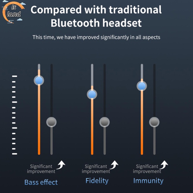 Tai Nghe Nhét Tai T13 Bluetooth 5.2 Một Mặt Mini Có Micro Phong Cách Thể Thao Thời Trang