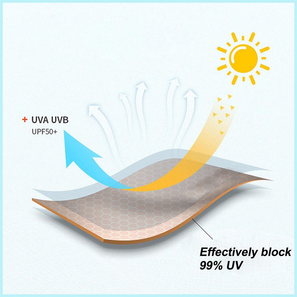 Mặt Nạ Chống Nắng UV Dưỡng Ẩm Mạnh Mẽ Bảo Vệ Khuôn Mặt Khi Chơi Golf Tennis hsgdyvn