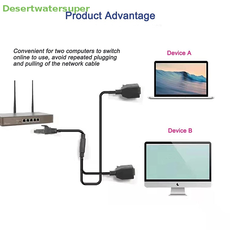 Bộ Chia Mạng LAN RJ45 1 Đầu Dương Sang 2 Đầu Âm Cat6