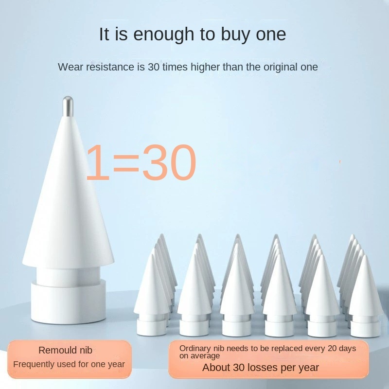 Đầu Bút Cảm Ứng Thay Thế Chuyên Dụng Cho iPad pencil 1 Và 2