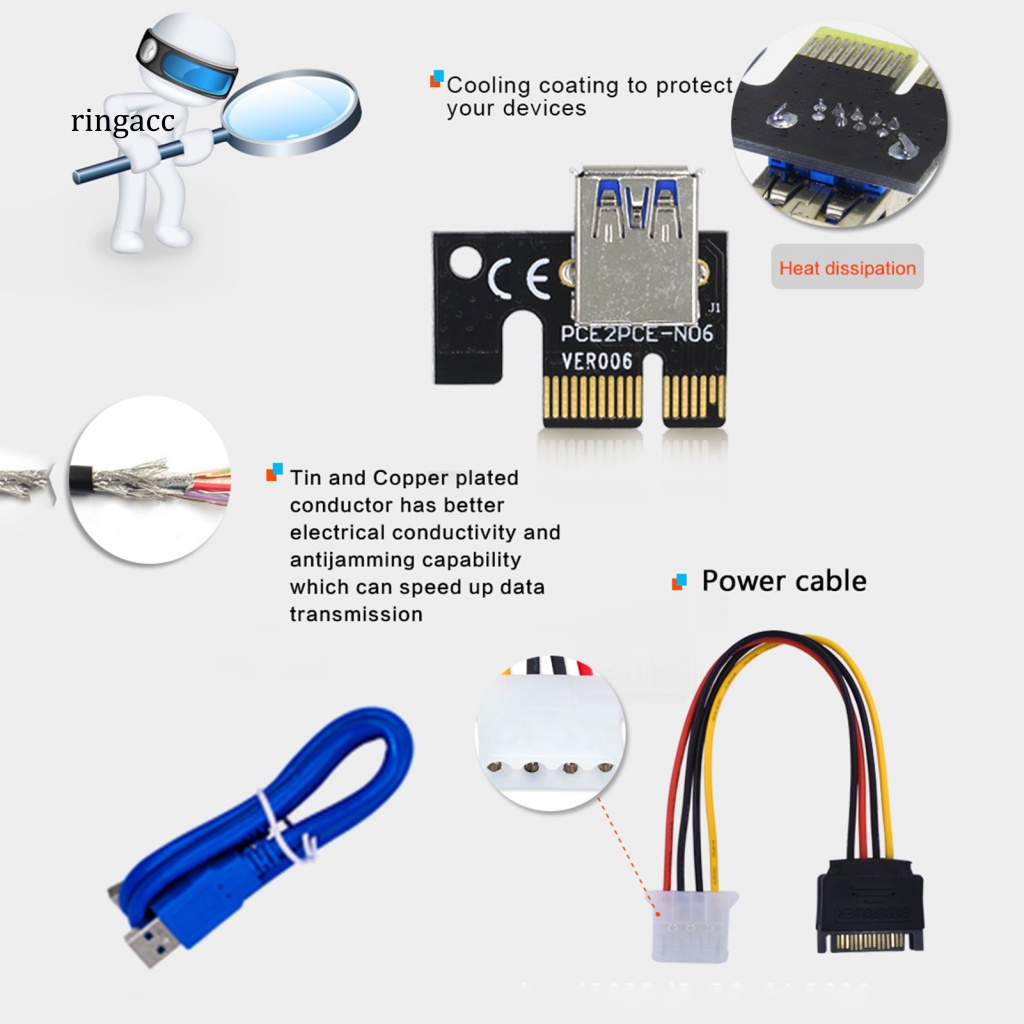 Card Mở Rộng RGA Ver006 Power USB 3.0 PCI-E 1X Sang 16X GPU