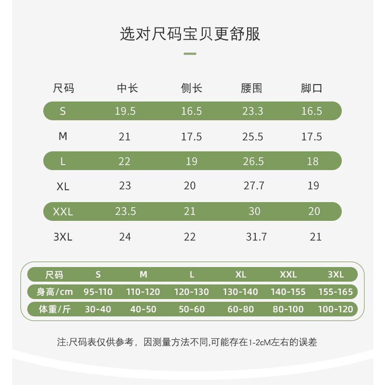 Quần Lót Cotton Nguyên Chất Không In Dấu Hoạt Hình Cậu Bé Bút Chì Cho Bé Trai @ -