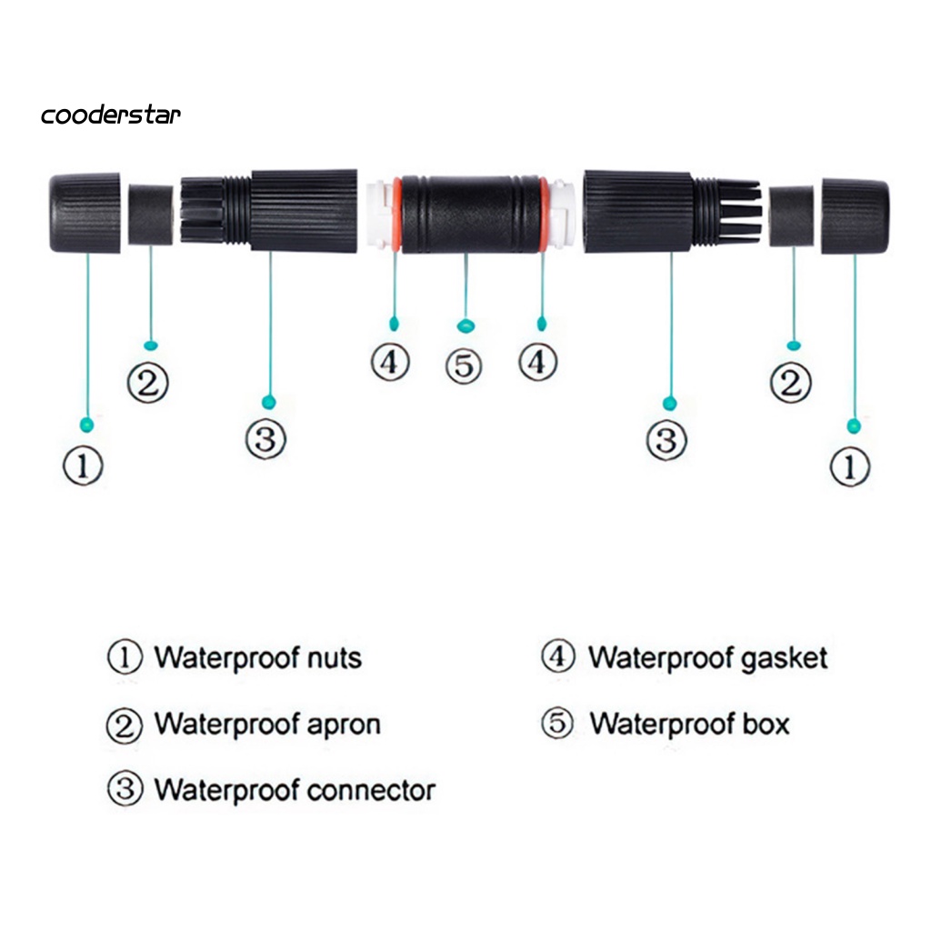 Đầu Nối Mạng Gọn Nhẹ RJ45 LAN