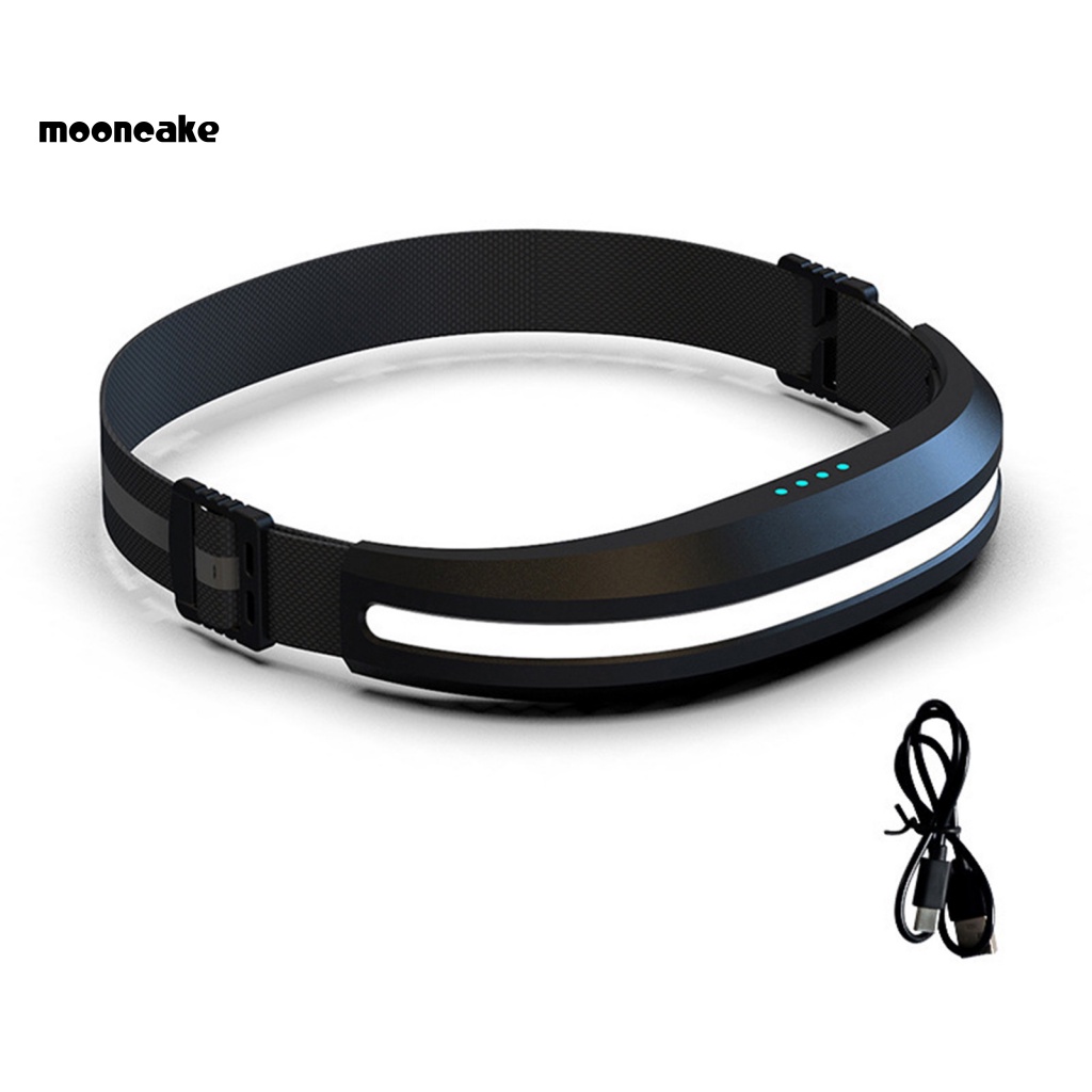 1 Bộ Đèn Pha 4 Chế Độ Sáng Đa Năng Cho Chạy Bộ / Cắm Trại