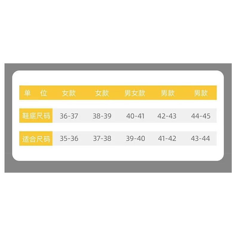 Dép Đi Trong Nhà Đế Dày Khử Mùi Chống Trượt Thiết Kế Hoạt Hình Thời Trang Cho Cặp Đôi