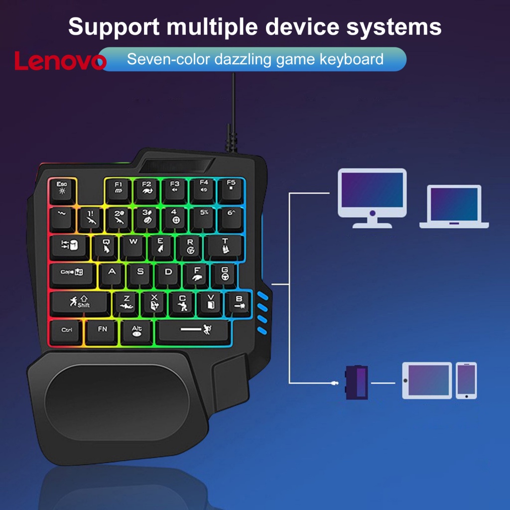 1 Bộ Bàn Phím Và Chuột 35 Phím RGB Giao Diện USB Thiết Kế Nhỏ Gọn Tiện Dụng