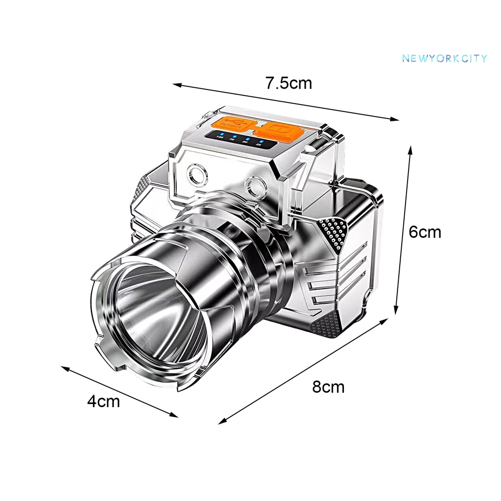 Ny-1 Set Đèn Câu Cá Đeo Đầu Thông Minh Độ Sáng Cao Có Thể Sạc Lại