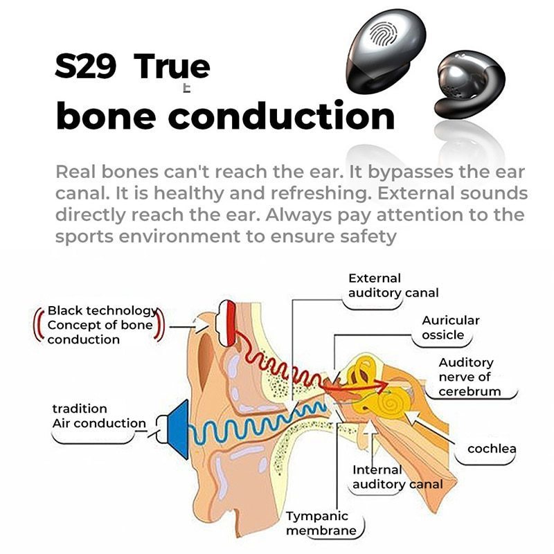 S29 bone conduction concept tai nghe bluetooth 5.2 tai nghe không dây có mic hifi bass trò chơi thể thao tai nghe ear-clip earring