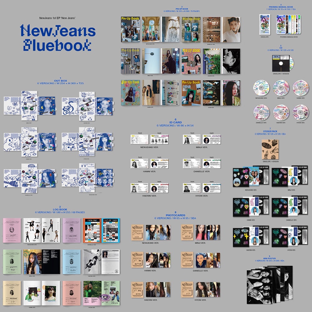 NewJeans - 1st EP  BLUEBOOK Ver.