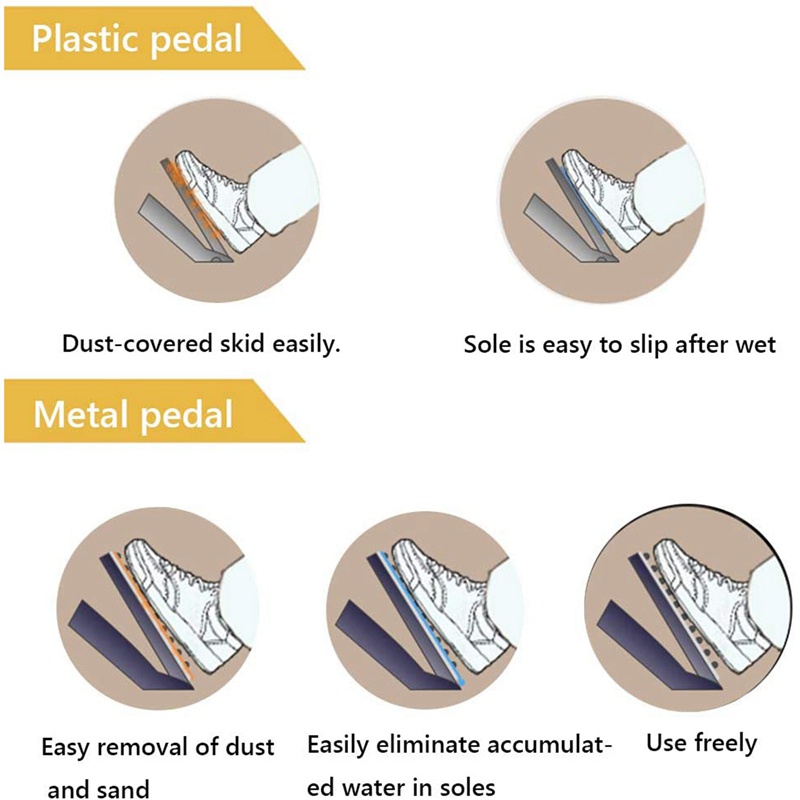 Set 2 Ốp Bàn Đạp Chân Ga + 3 Nút Bấm Vô Lăng Cho Mazda 3 6 CX-4 CX-5 16-19