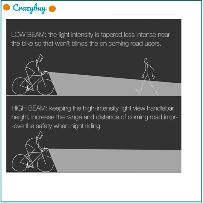 Cr Đèn Pha Xe Đạp Ban Đêm Điều Chỉnh Được Chống Nước