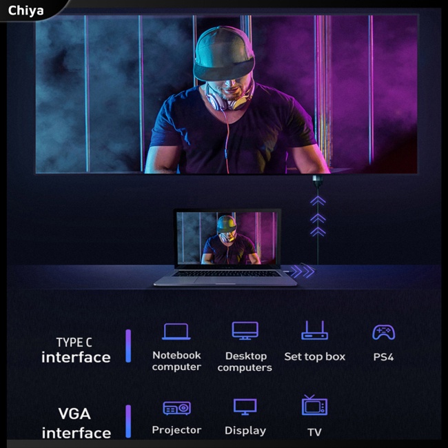 Cáp Chuyển Đổi Type-C Sang Vga Usb3.1 Chuyên Dụng Cho Máy Chiếu / Điện Thoại Di Động / Notebook