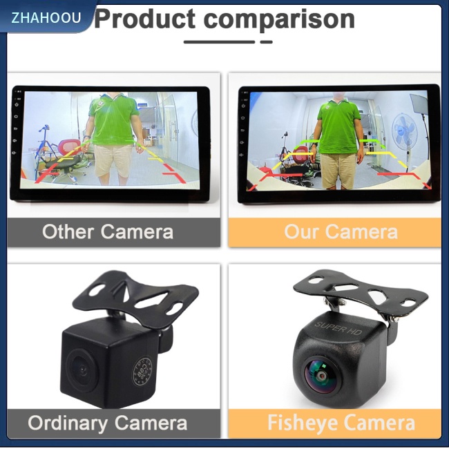 ☃Phụ Kiện Trang Trí Nhà Cửa Độc Đáo Sáng Tạo☃ Camera Chiếu Hậu Góc Rộng 158 Độ Hỗ Trợ Tầm Nhìn Ban Đêm Cho Xe Hơi