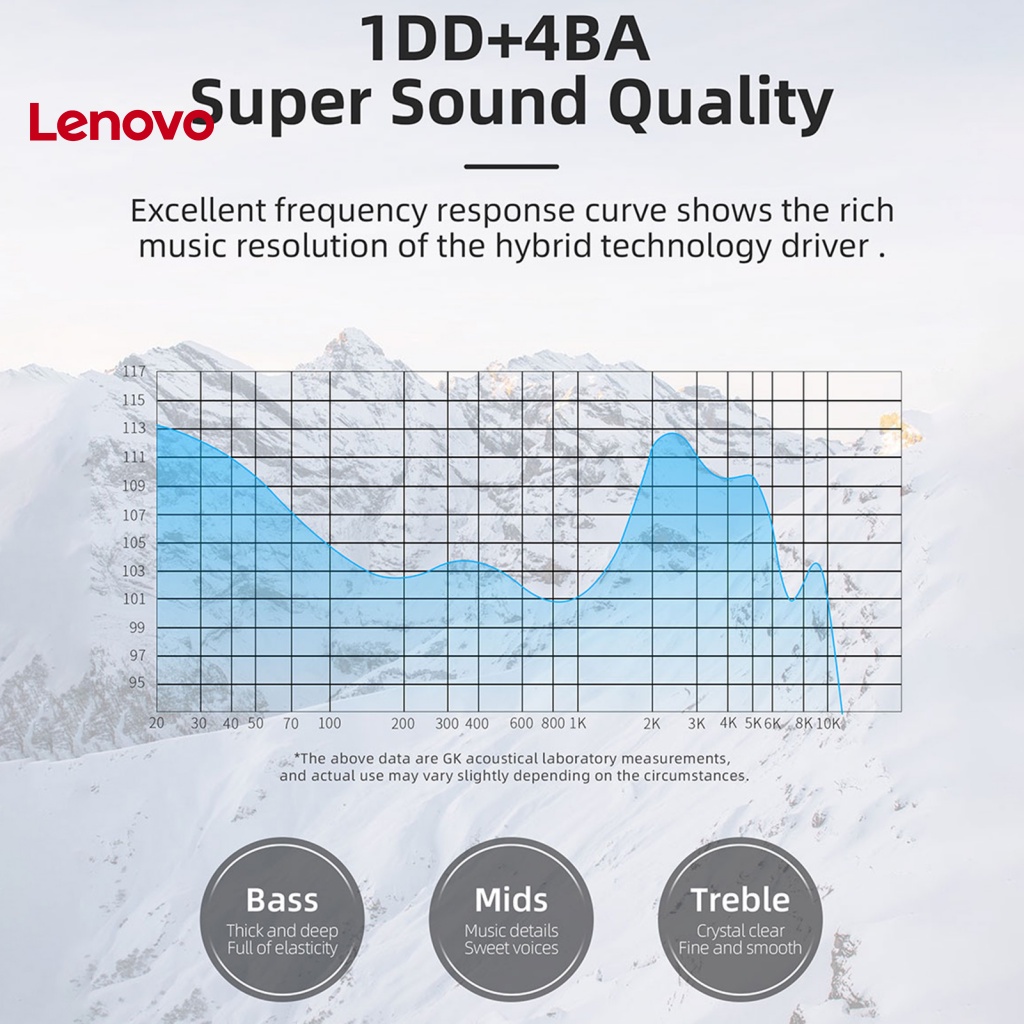 Tai Nghe Nhét Trong Có Dây HiFi ABS 4 Họa Tiết Hoa Hướng Dương GK GSE