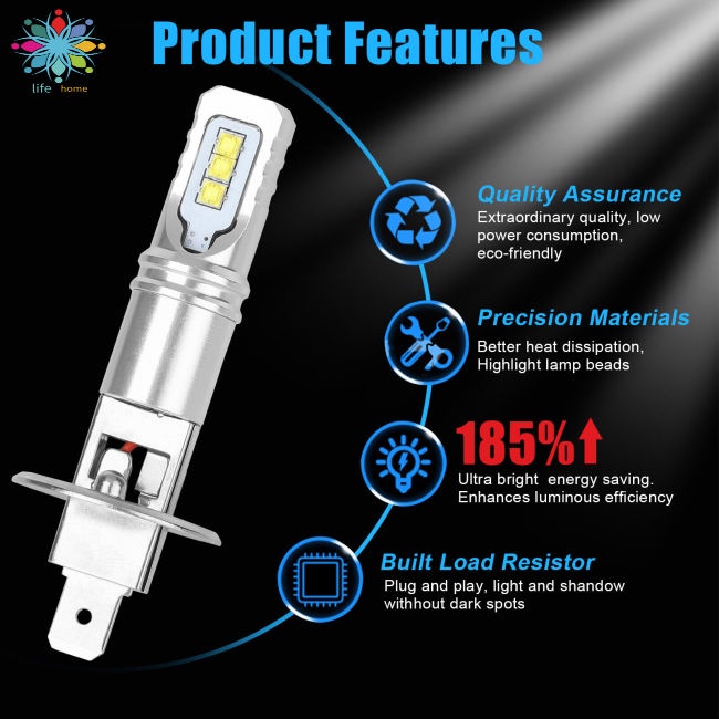 Bộ 2 Đèn Pha Led H1 Drl 160w 6000k 12000lm Siêu Sáng Chuyên Dụng Cho Xe Hơi