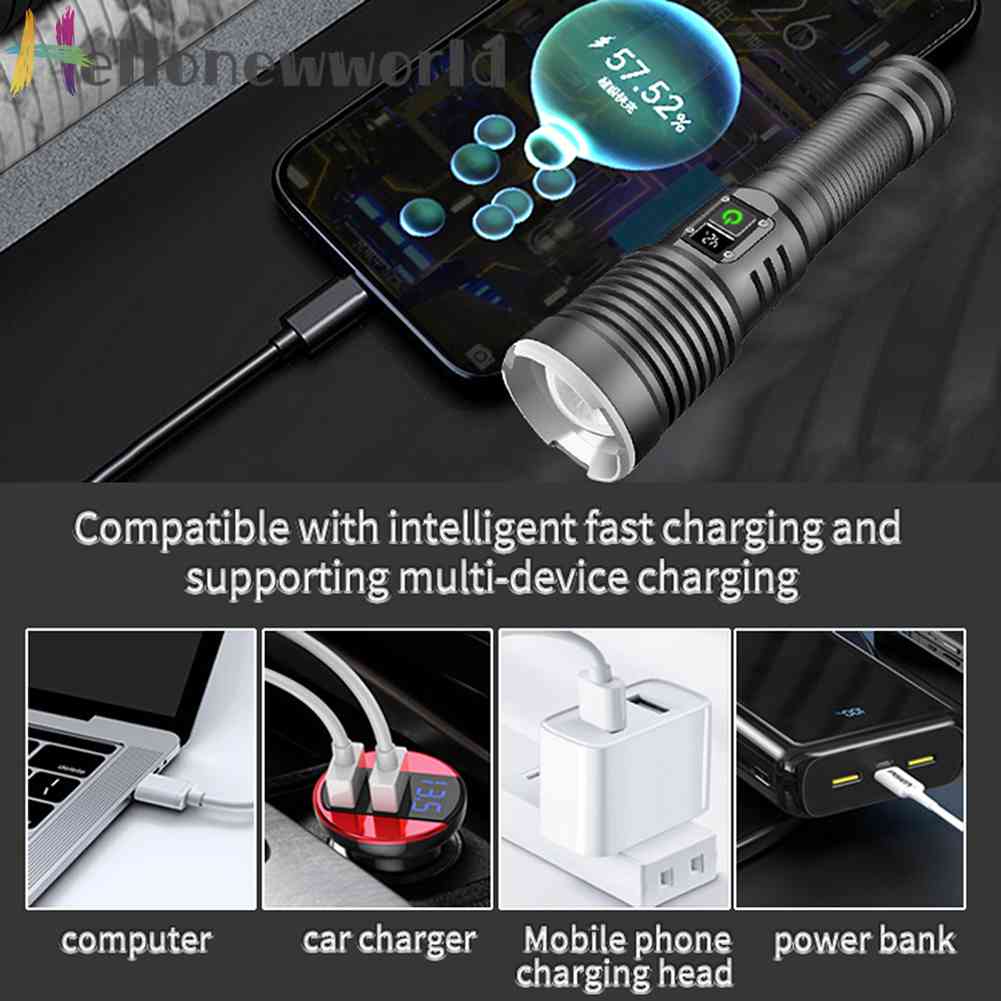 Đèn Pin LED 5 Chế Độ Cho Hoạt Động Ngoài Trời