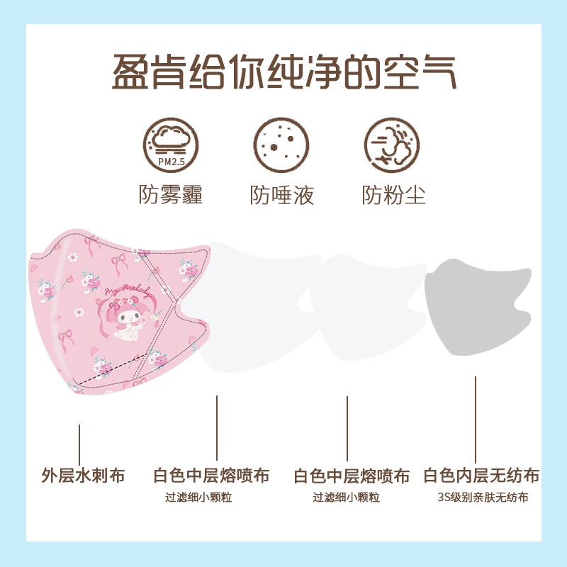 Khẩu Trang Kuromi Họa Tiết Chú Chó Cinnamon 3D Dễ Thương Thời Trang Bảo Vệ Cho Người Lớn Và Trẻ Em