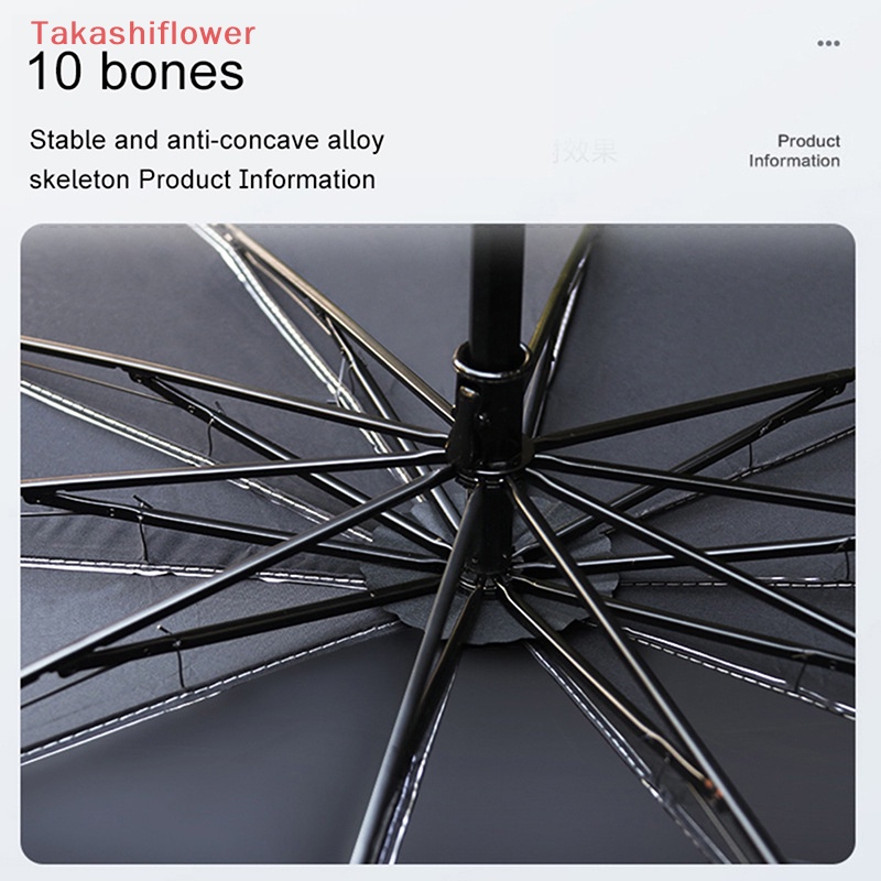 Dù Che Nắng Chống Tia UV 125cm 140cm Có Thể Gập Lại Tiện Dụng Cho Xe Hơi
