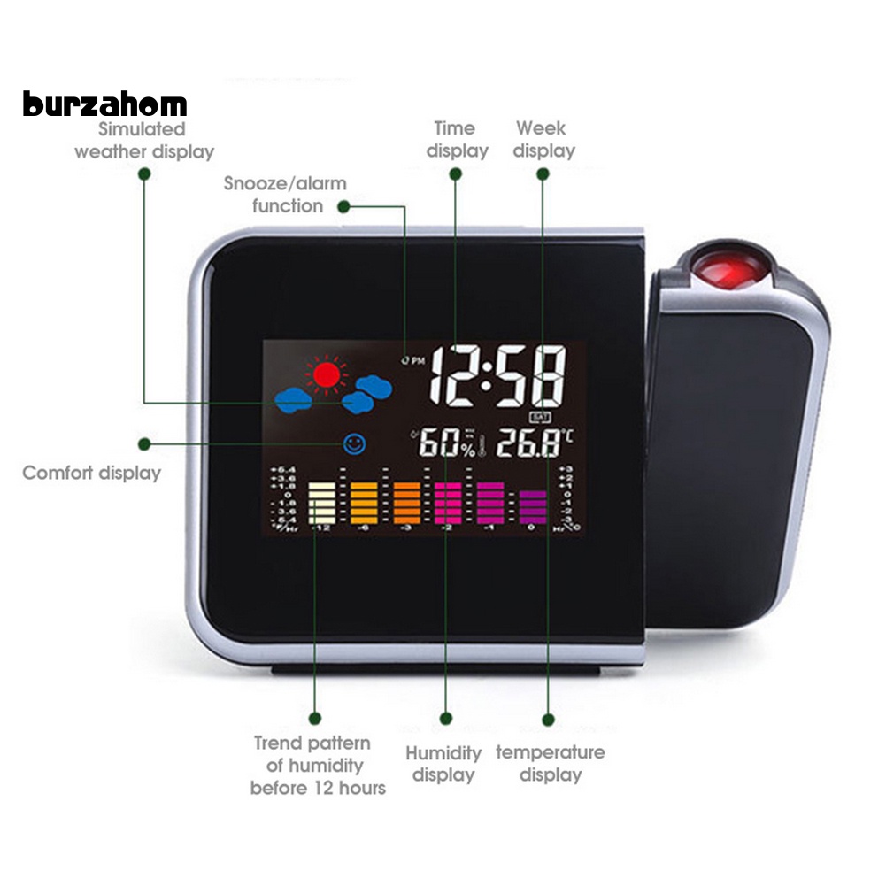 Đồng Hồ Báo Thức Kỹ Thuật Số Màn Hình LED Màu Sắc Độc Đáo Trang Trí Nhà Cửa / Văn Phòng