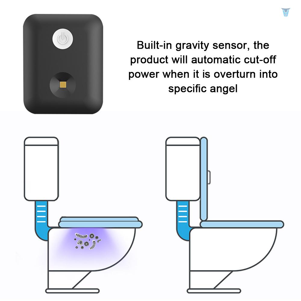 Đèn LED UV Siêu Nhẹ Nhỏ Gọn Dùng Cho Thùng Rác