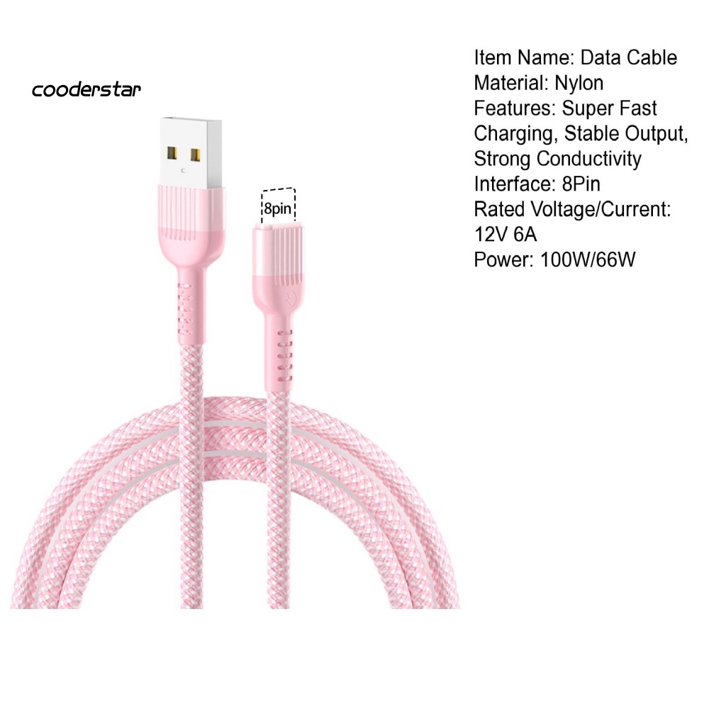 Dây Cáp Sạc Bện Nylon Dài 2M Cho Gia Đình